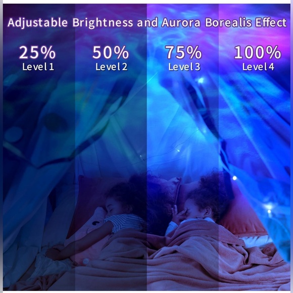 Northern Lights Projector Color Changing Bluetooth Speakers - Picture 9 of 17